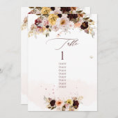 PixDezines Waterverf Boho Flowers Tabel nr. Kaart (Voorkant / Achterkant)