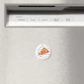 Pizza est Bae Fridge Magnet (In Situ (Lave-vaisselle))