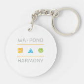 PJK 2" Acrylic Double Sided Keychain / logo & WPA (Achterkant)