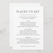 Plaatsen om te eten en Dingen om kaart te doen (Voorkant / Achterkant)