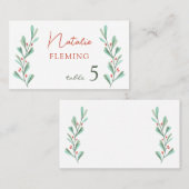 Placement Carte de la place de Noël de la Berry Rouge en feu (Devant / Derrière)