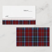 Placement Carte de lieu de mariage de MacTavish (Devant / Derrière)