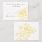 Placement Carte de siège du client (Devant / Derrière)