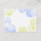 Placement Carte de siège du client (Dos)