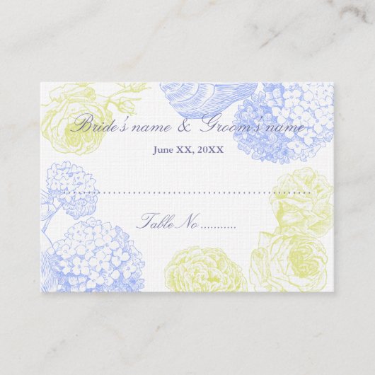 Placement Carte de siège du client (Devant)