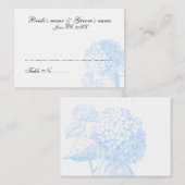 Placement Carte de siège du client (Devant / Derrière)