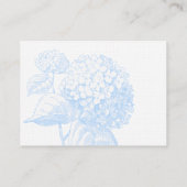 Placement Carte de siège du client (Dos)