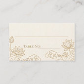 Placement Carte de table bilingue vietnamien-anglais double (Devant)