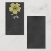 Placement Carte de tableau de tableau de tableau de bord de  (Devant / Derrière)