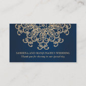 Placement Carte d'emplacement inspirée de la Marine et de l' (Dos)