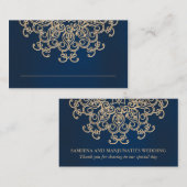 Placement Carte d'emplacement inspirée de la Marine et de l' (Devant / Derrière)