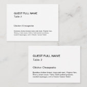 Placement Carte informative de musée à plat (Devant / Derrière)