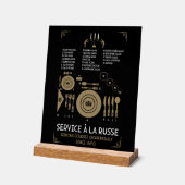 Placement de vaisselle de table formelle approprié (Angle)