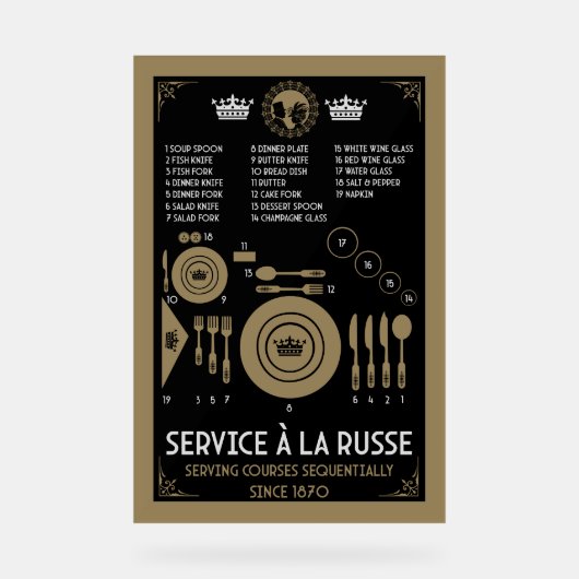 Placement de vaisselle de table formelle approprié (Recto)