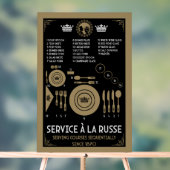 Placement de vaisselle de table formelle approprié (Neutre)
