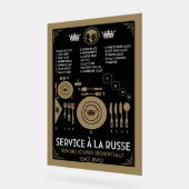 Placement de vaisselle de table formelle approprié (Angle)