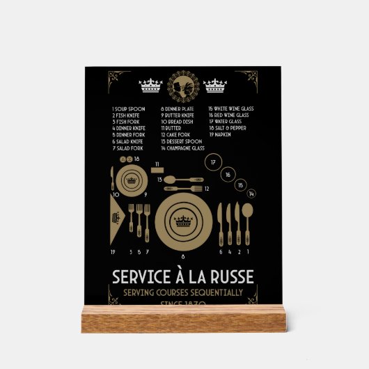 Placement de vaisselle de table formelle approprié (Recto)