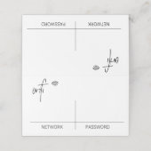 Placement WIFI MOT DE PASSE Table Pliée Top Carte Pliée (Extérieur déplié)