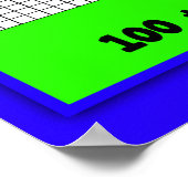 Placer la valeur Lire et Écrire à 1000 = Poster ma (Coin)