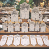 Placer les autocollants de carte pour l'affectatio (Devant)