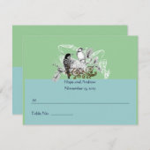 Placer les cartes Inséparables Vintages modifier R (Devant / Derrière)