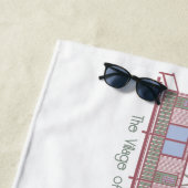 Plage Serviette de promenade (En situation)