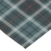  Plaid Blauwgroen Tafelkleed (Gekanteld)