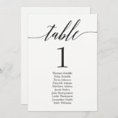 Plan d'assise Carte de table individuelle Script m (Devant / Derrière)