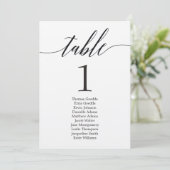 Plan d'assise Carte de table individuelle Script m (Debout devant)