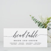 Plan de table Carte de table principale - Écriture (Debout devant)