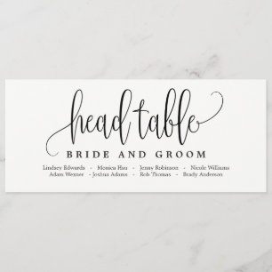 Plan de table carte de tête - Jolie calligraphie