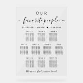 Plan de table de mariage 10 tables pour les person (Recto)