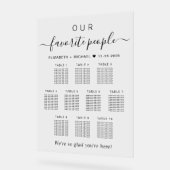 Plan de table de mariage 10 tables pour les person (Angle)