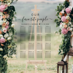 Plan de table de mariage 16 personnes