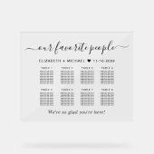 Plan de table de mariage 8 tables pour les personn (Recto)