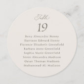 Plan de table de mariage rond Numéro de table (Devant)