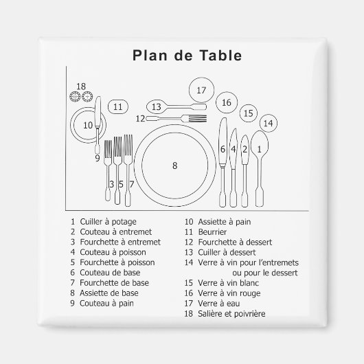 Plan De Table French Magneet (Voorkant)