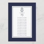Plan de table numéro de table bleu marine nautique (Dos)