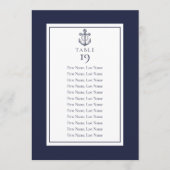 Plan de table numéro de table bleu marine nautique (Devant)
