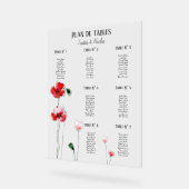 Plan de tables "Coquelicots" (Angle)