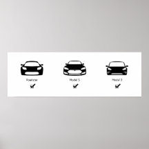 Plan directeur Tesla | Poster Matte