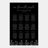 Plan floral simple Plaque de siège en acrylique no (Recto)