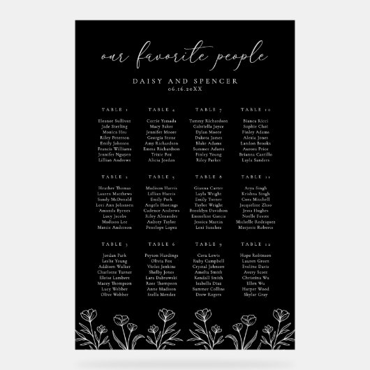 Plan floral simple Plaque de siège en acrylique no (Recto)