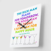 PLAN POUR HORLOGE MURALE HAPPY HOUR (Angle)