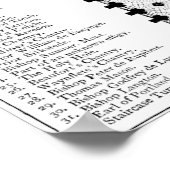 Plan van de kathedraal van Winchester Poster (Hoek)