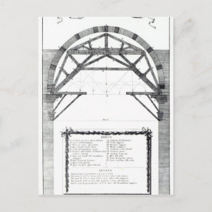 Plan voor de structuur van de dome van St. Briefkaart