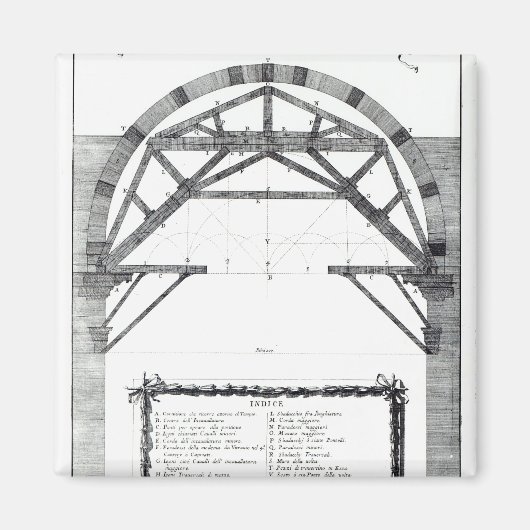 Plan voor de structuur van de dome van St. Magneet (Voorkant)