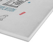 Planche À Découper 2020 Activités de quarantaine commémoratives (Coin)