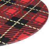 Planche À Découper Arrière - plan rouge de plaid (Coin)