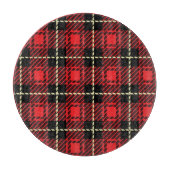 Planche À Découper Arrière - plan rouge de plaid (Devant)